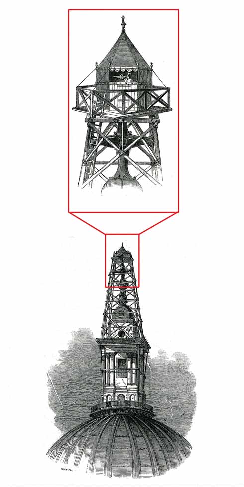 911edMapping4 These days, modern surveying aircraft are operated by the Ordnance Survey, but, in 1848, surveying was carried out from a platform above the cross at the top of the dome of St. Paul’s Cathedral